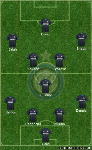 F.C. Internazionale 4-2-1-3 football formation