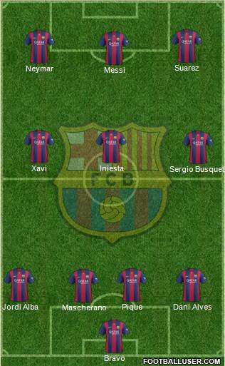 F.C. Barcelona 4-4-1-1 football formation