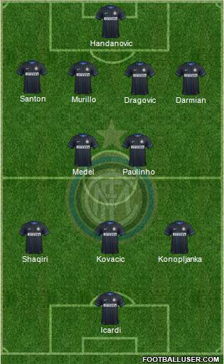 F.C. Internazionale 4-2-3-1 football formation