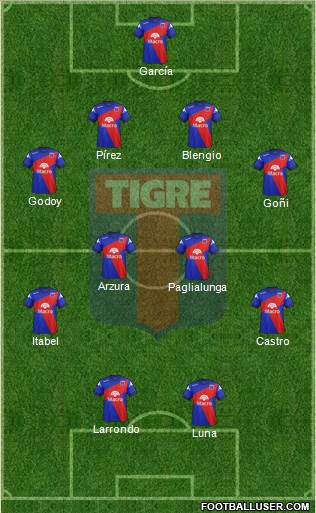 Tigre 3-5-1-1 football formation