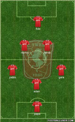 FC Twente 5-3-2 football formation
