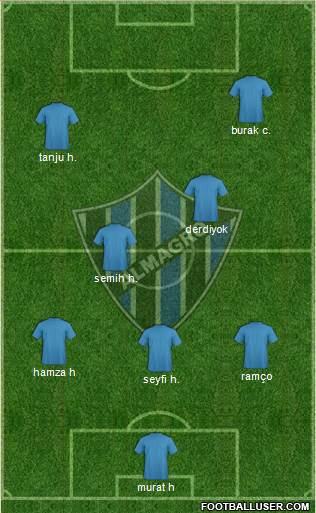 Almagro 4-2-2-2 football formation
