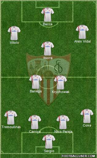 Sevilla F.C., S.A.D. football formation