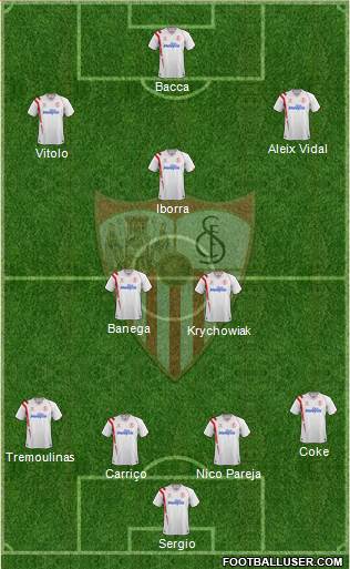 Sevilla F.C., S.A.D. 4-2-3-1 football formation