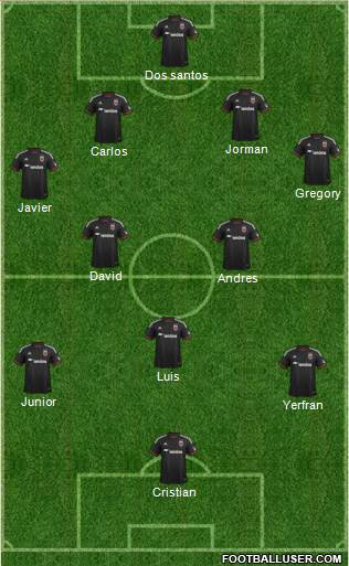 D.C. United 4-4-1-1 football formation