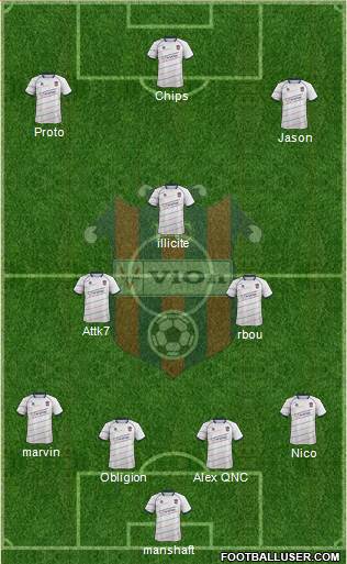 FC ViOn Zlate Moravce football formation