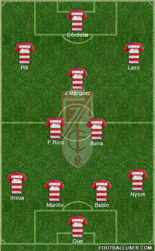 Granada C.F. 4-2-2-2 football formation