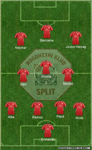 RNK Split 4-5-1 football formation