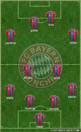 FC Bayern München 3-5-1-1 football formation