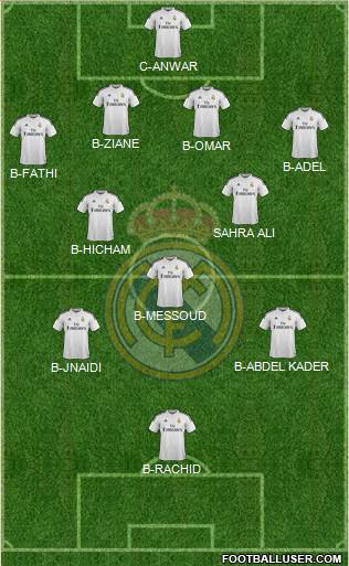 Real Madrid C.F. 5-4-1 football formation