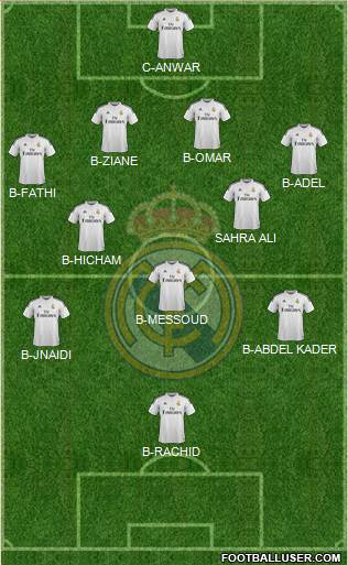 Real Madrid C.F. 4-3-2-1 football formation