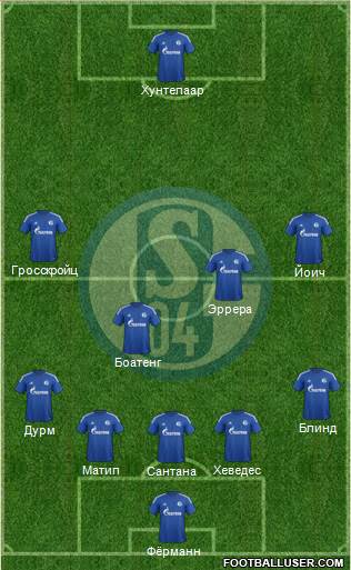 FC Schalke 04 5-4-1 football formation