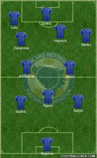Bosnia and Herzegovina 3-4-2-1 football formation