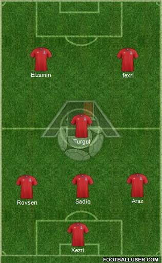 Azerbaijan 3-5-2 football formation