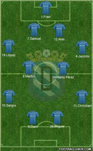 U.D. Melilla 4-4-2 football formation