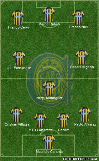 Rosario Central 4-3-3 football formation