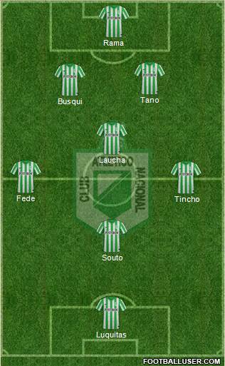 CDC Atlético Nacional 3-4-3 football formation