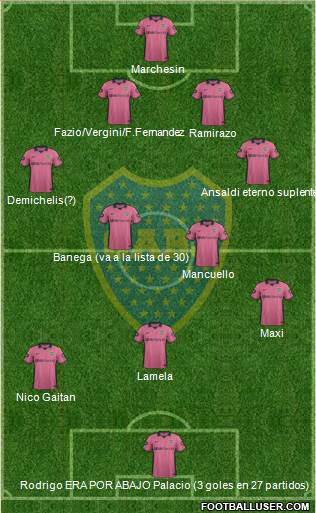 Boca Juniors 4-5-1 football formation