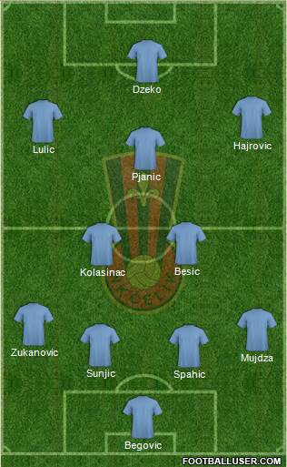 NK Celik Zenica 4-5-1 football formation