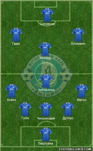 Dnipro Dnipropetrovsk 3-4-3 football formation