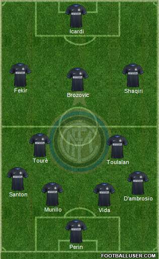 F.C. Internazionale 4-2-3-1 football formation