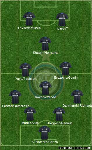 F.C. Internazionale 4-3-1-2 football formation