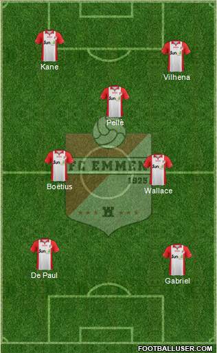 FC Emmen 3-4-2-1 football formation