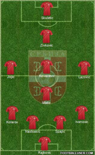 Serbia 4-1-4-1 football formation