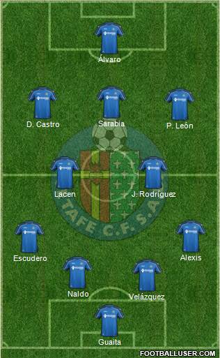 Getafe C.F., S.A.D. 4-5-1 football formation