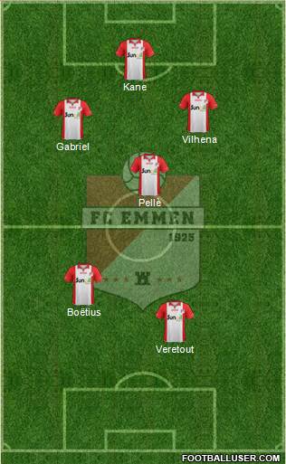 FC Emmen 3-5-1-1 football formation