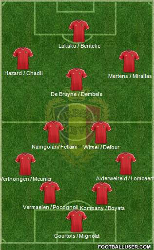Belgium 4-2-1-3 football formation