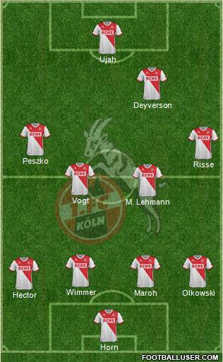 1.FC Köln 4-4-1-1 football formation