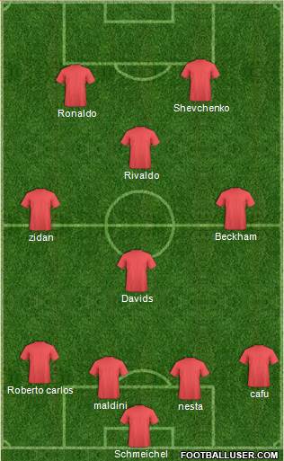 Dream Team 4-4-2 football formation