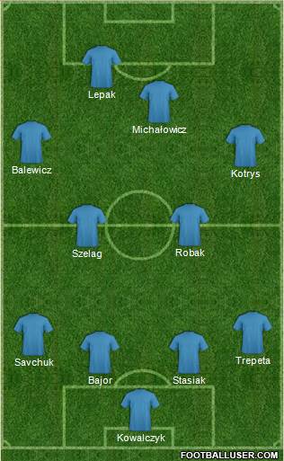 Euro 2012 Team 4-4-1-1 football formation