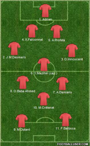 Dream Team 4-4-2 football formation