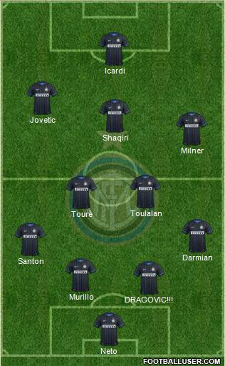 F.C. Internazionale 4-2-3-1 football formation