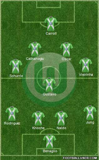 VfL Wolfsburg 5-4-1 football formation