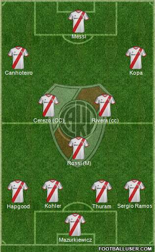 River Plate 4-3-3 football formation