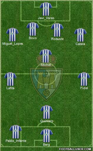 S.D. Ponferradina 3-4-2-1 football formation