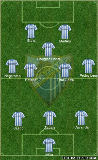 Málaga C.F., S.A.D. 3-4-1-2 football formation