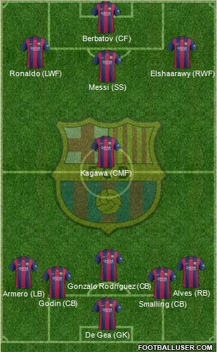 F.C. Barcelona 4-3-3 football formation