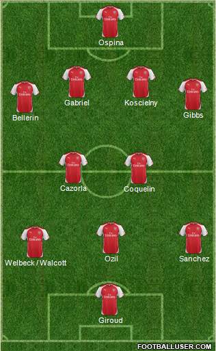 Arsenal 4-1-4-1 football formation