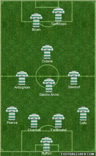 Celtic 4-3-1-2 football formation