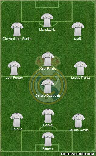 Real Madrid C.F. 3-4-2-1 football formation