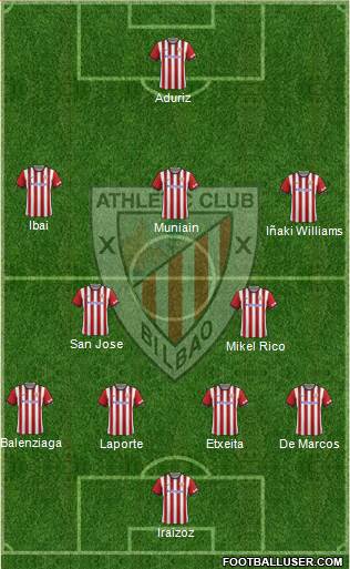 Athletic Club 4-2-3-1 football formation