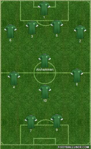 Saudi Arabia 4-4-2 football formation