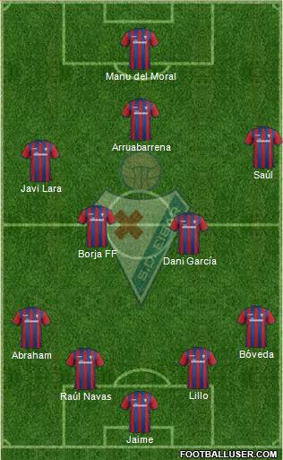 S.D. Eibar S.A.D. 4-4-1-1 football formation