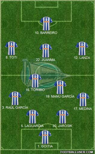 D. Alavés S.A.D. football formation