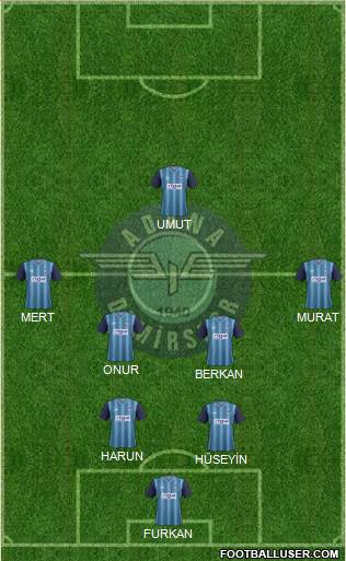 Adana Demirspor 5-4-1 football formation