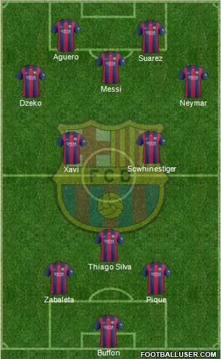 F.C. Barcelona 3-5-2 football formation